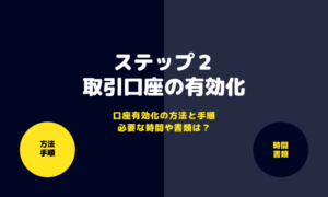 口座有効化_アイキャッチ画像