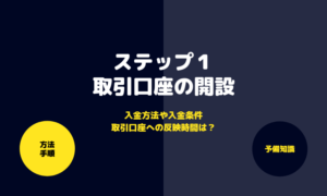 口座開設_アイキャッチ画像